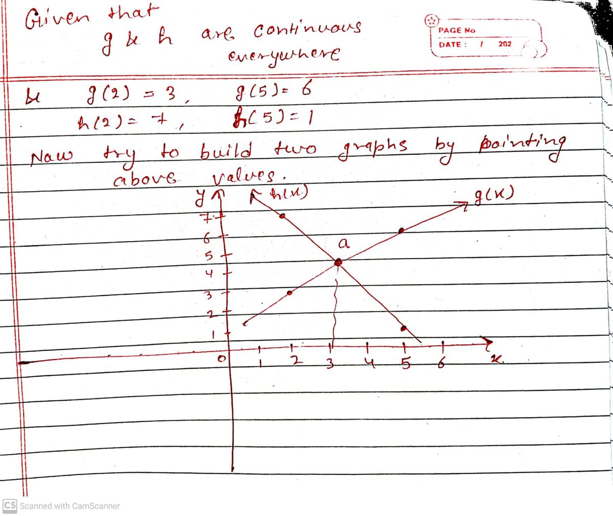 Calculus homework question answer, step 1, image 1